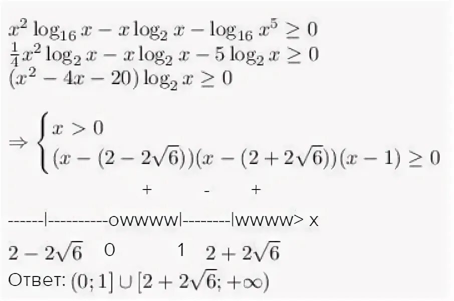 Log 16 log2 16. Log 16 log2 16