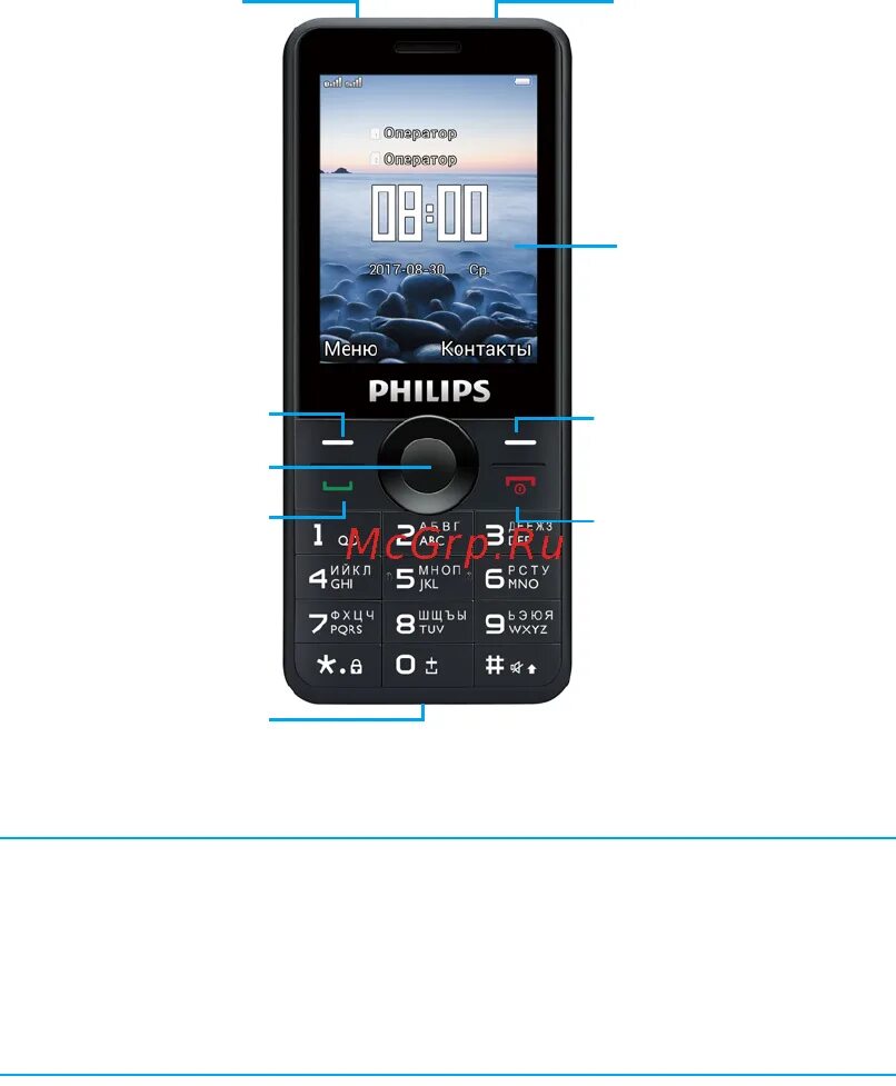 Телефон Philips черный е168. Филипс ксениум е 168 экран. Xenium e168