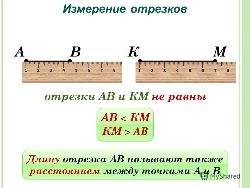 Урок отрезок измерение отрезков. Измерение отрезков. Измерение отрезков 5 класс. Измерь отрезки. Измерение отрезков 7 класс.