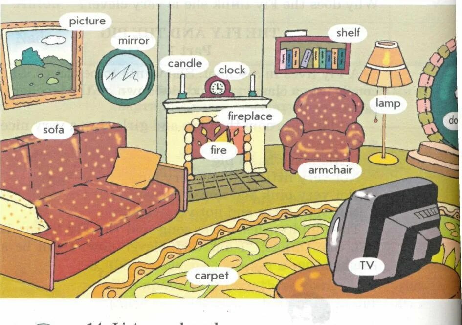 Тема мой дом на английском. Описание комнаты на английском. Вещи в комнате на английском. Комнаты на английском для детей. Картинка комнаты для описания.