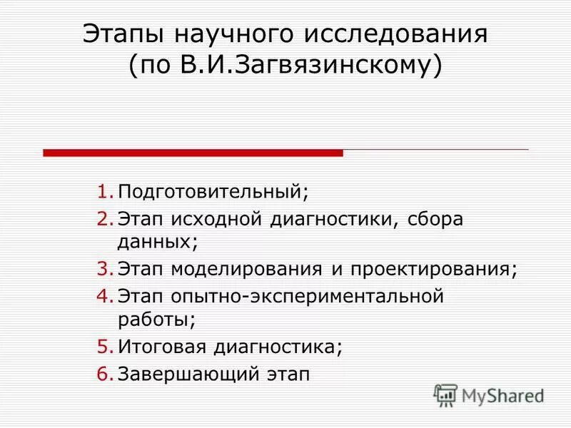 этапы изучения научной литературы