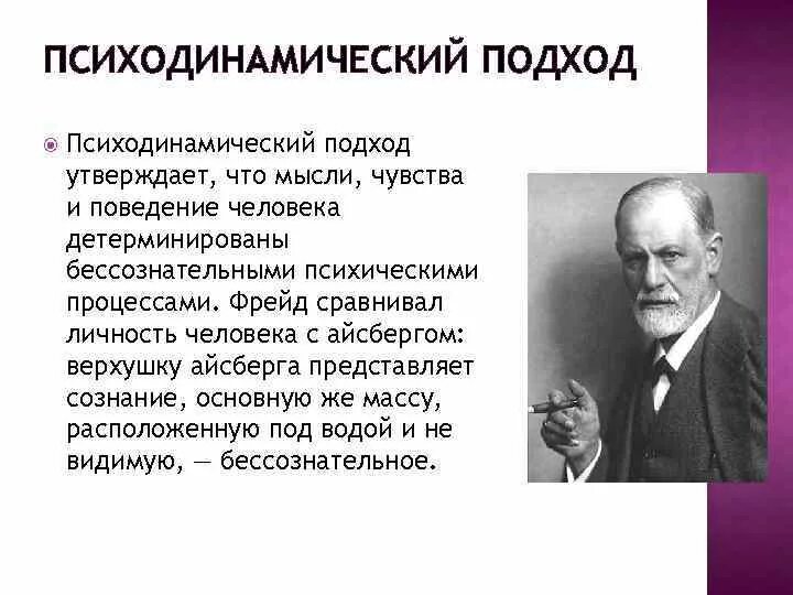 Психодинамическая теория личности. Психодинамический подход. Психодинамический подход в психотерапии. Психодинамический подход схема. Цели психодинамического подхода.