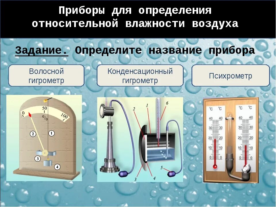 Влажность воздуха можно измерить. Приборы для определения относительной влажности воздуха. Приборы для измерения относительной влажности воздуха. Гигрометр. Прибор для определения измерение влажности воздуха. Приборы для определения влажности воздуха схема.