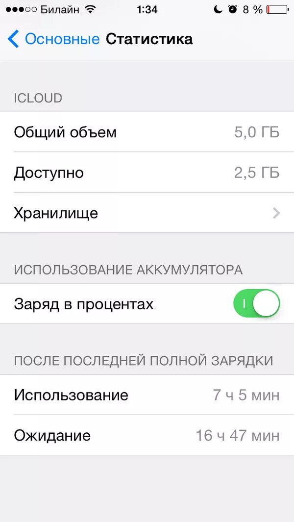 15 процентов зарядки. Скрин айфона с 5% зарядки. Процент зарядки. Процент батареи. Заряд в процентах.