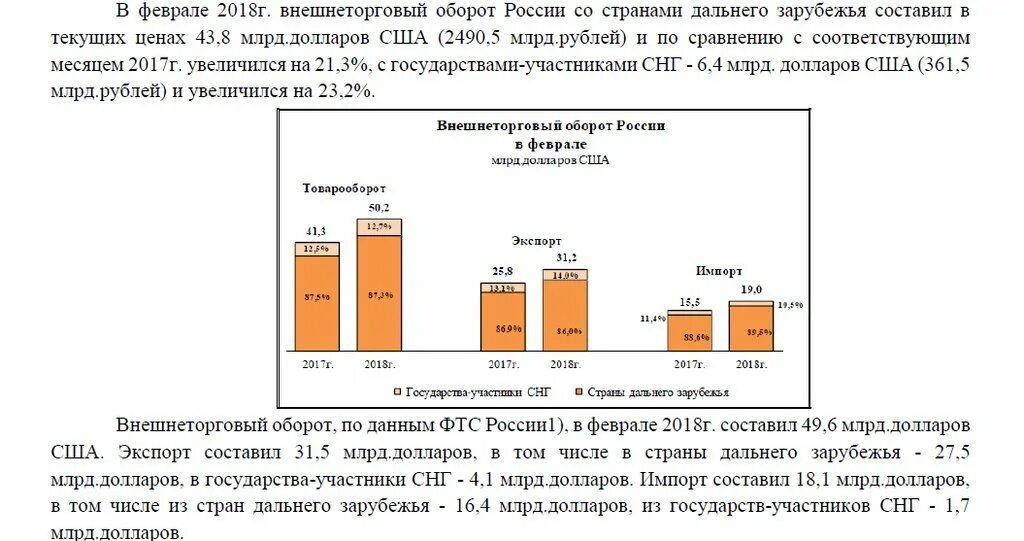 Расчет стоимости доли в уставном капитале ООО. Действительная стоимость доли. Действительная стоимость доли в ООО. Оценка доли в уставном капитале.