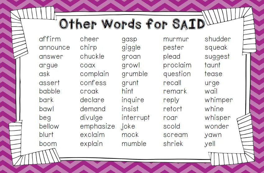 Word cluster in english. Read the colour not the word. Read the colour not the word. Tricky words game printable. Be careful picture.