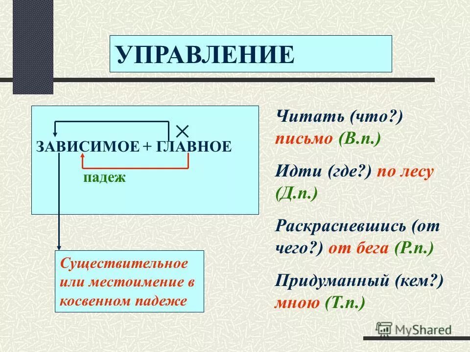 Зависимое слово со значением признака