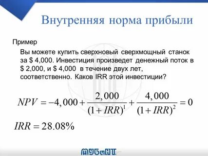 Требуемая норма прибыли