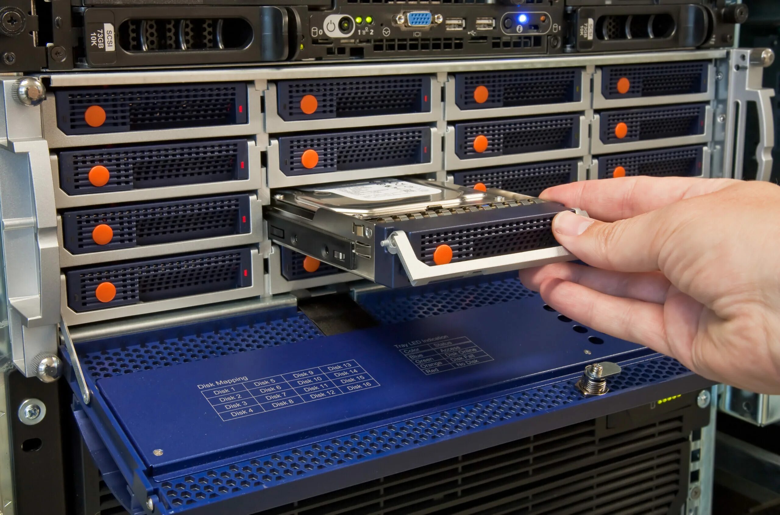 Perfect hosting