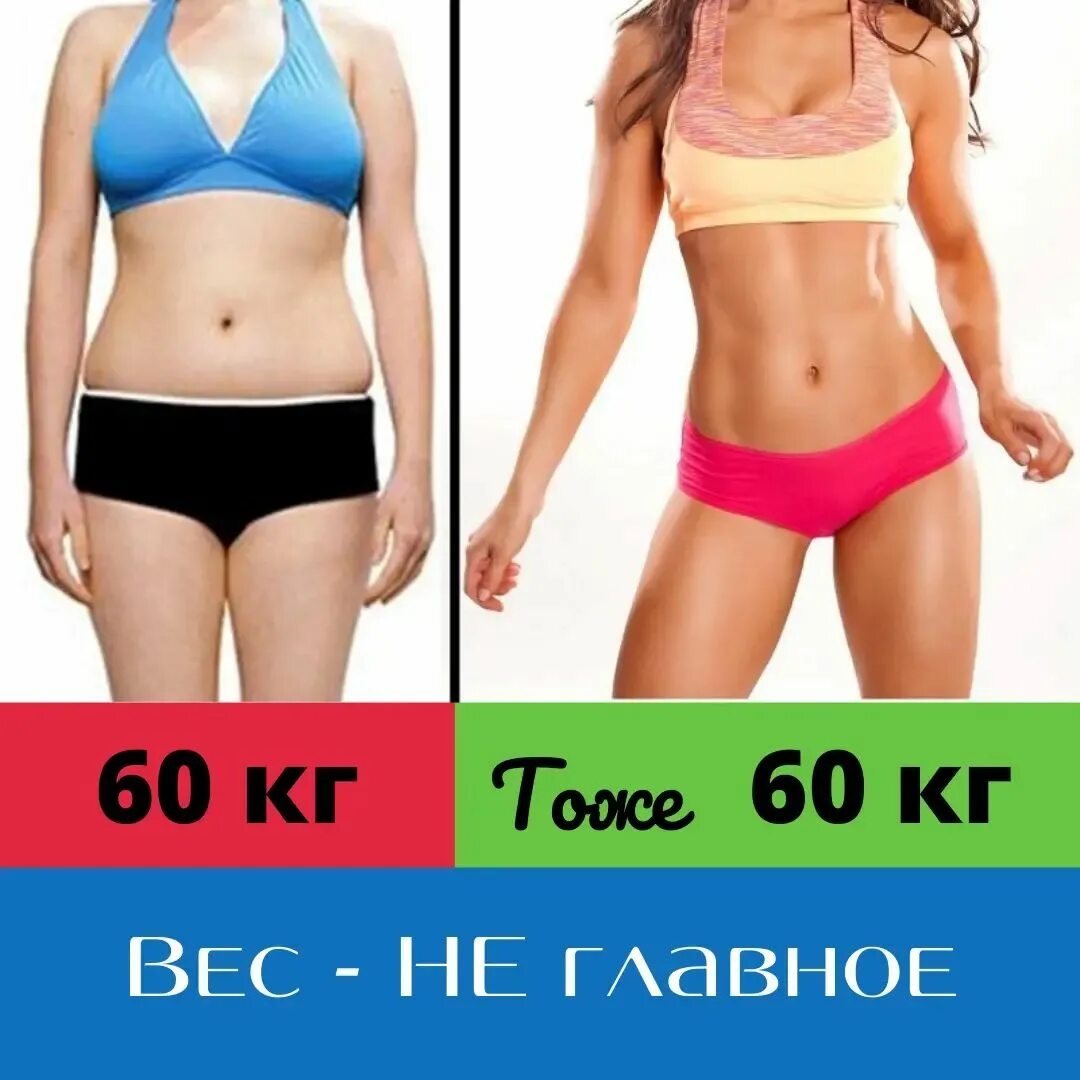 Как выглядит 70. Как выглядит 70