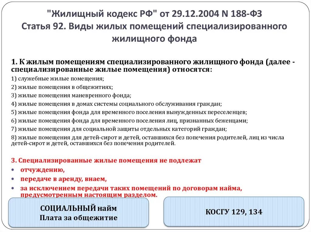 36 жк рф комментарий. Жилищный кодекс. Жилищный кодекс РФ 188. Жилищный кодекс кодекс это. Жилищный кодекс 2004.