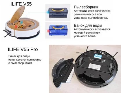 Инструкция влажной уборки робот пылесос