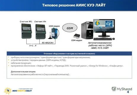 Отдел коммерческого учета