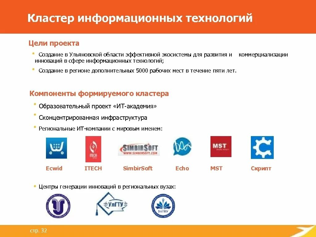 Кластер на тему информационные технологии. Кластер информационные процессы. Кластеры сколково. It кластер. Новые информационные технологии кластер.