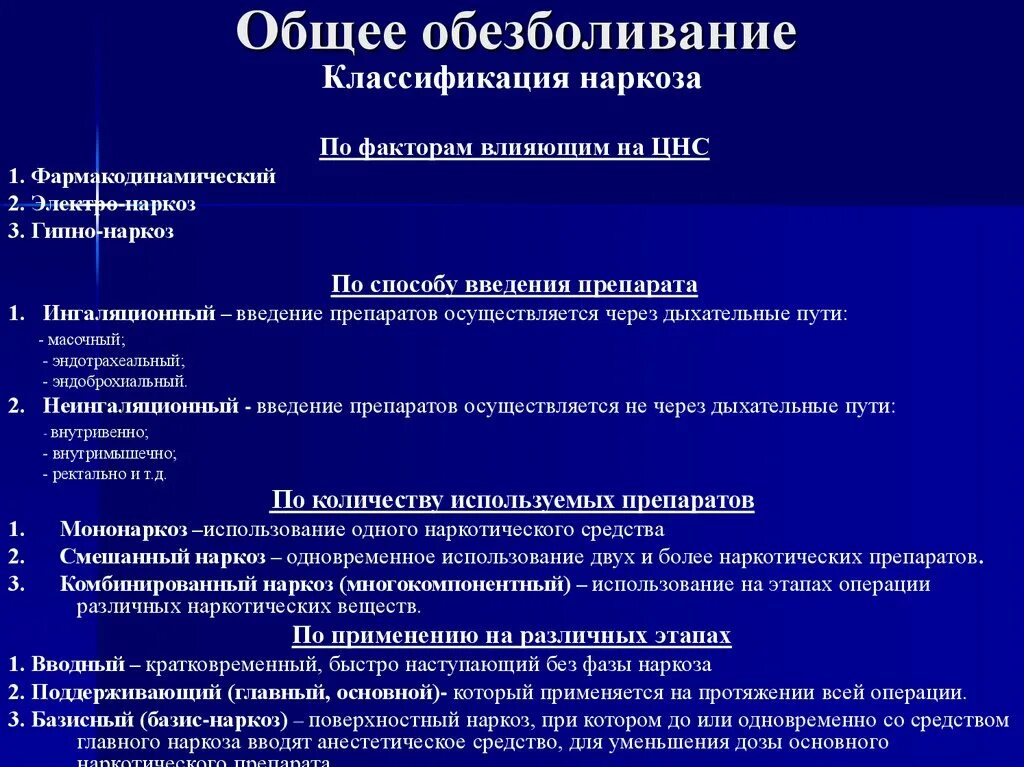 К общей анестезии относятся