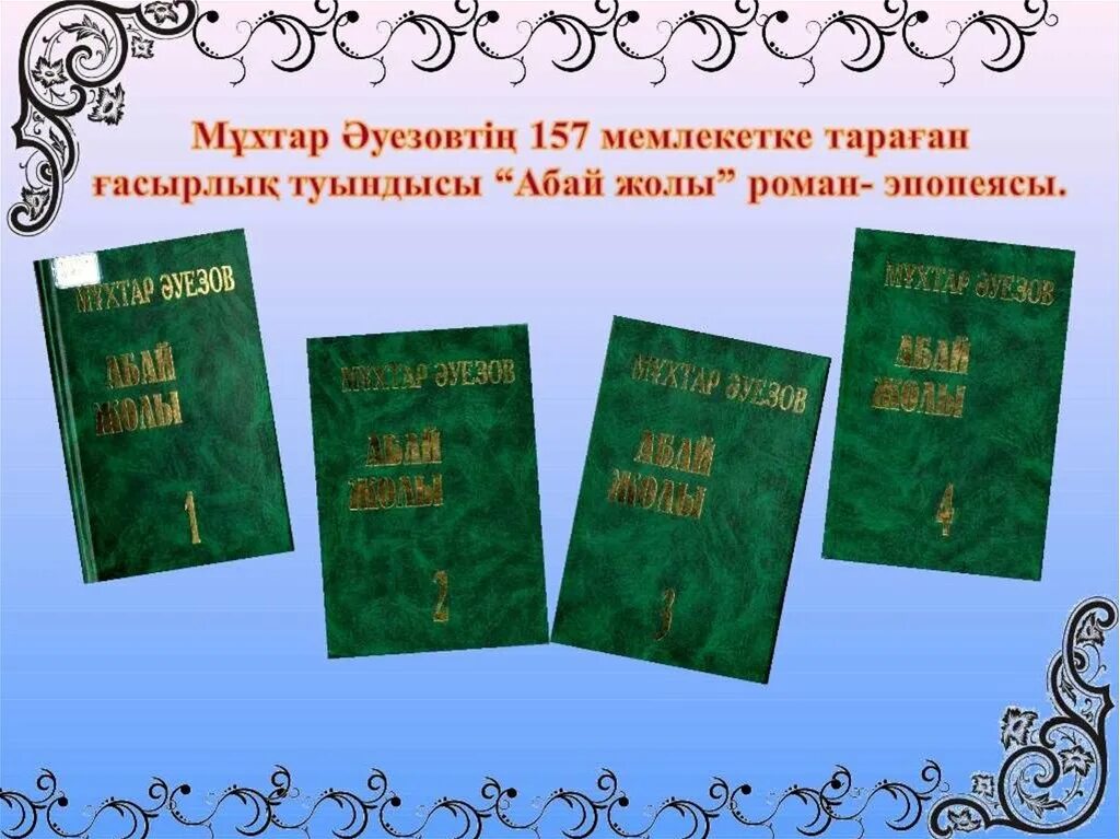 Презентация Абай жолы. Мұхтар Әуезов слайд презентация. Абай жолы 1 том. Абай жолы тайғақта презентация. Абай жолы романындағы әке мен бала арасындағы