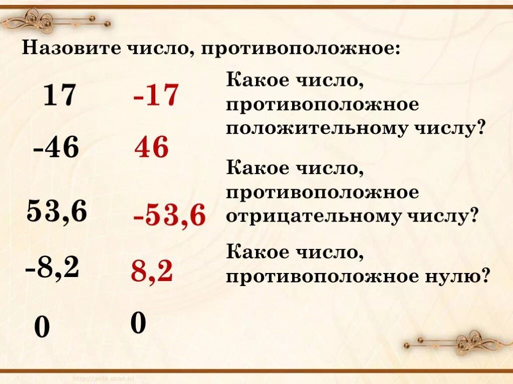 Какое число противоположное числу 0 5. Противоположное число 0. Число противоположное нулю. Число противоположное числу 0. Число противоположное числу а.