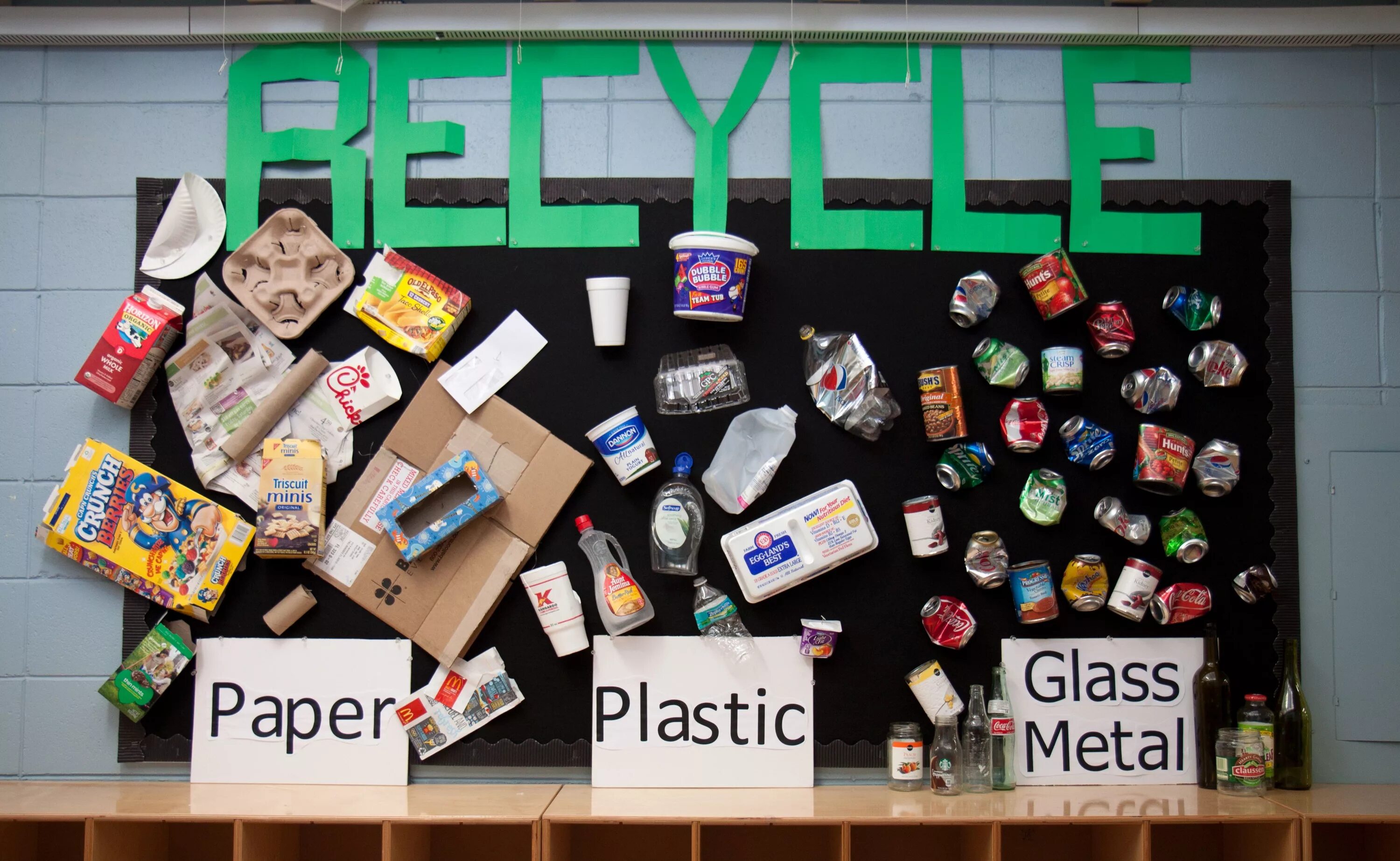 Community display