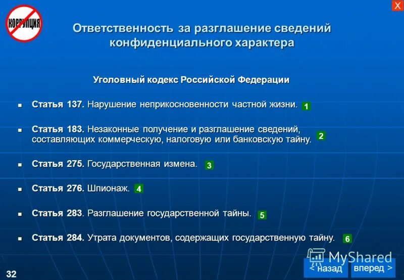 Конфиденциальная информация тест