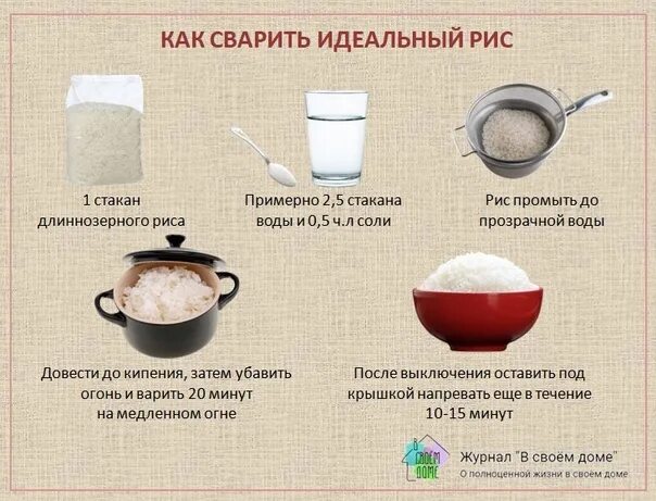 Сколько лить воды в рис