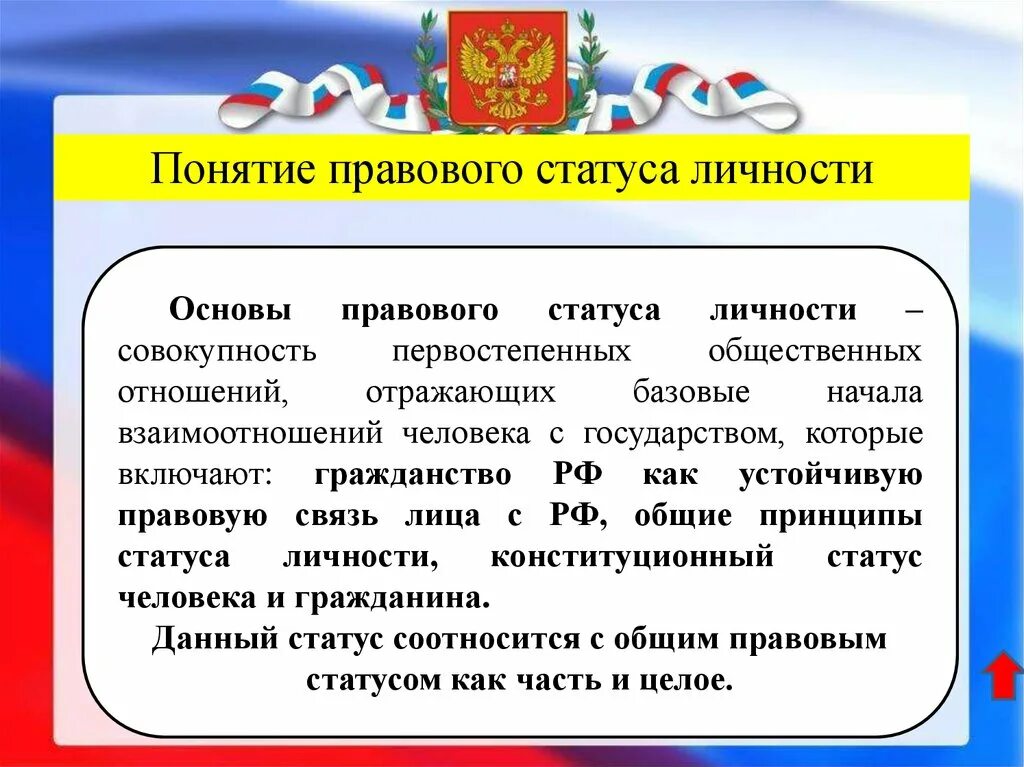 Основы правового статуса личности. Основы правового положения личности. Понятие основ правового положения личности. Правовой статус личности понятие.