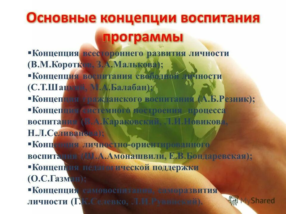 Концепция воспитания программа воспитания. Фгос духовно-нравственное воспитание. Концепция воспитания программа воспитания. Презентация про концепции воспитания. Концепции воспитательной системы школы.