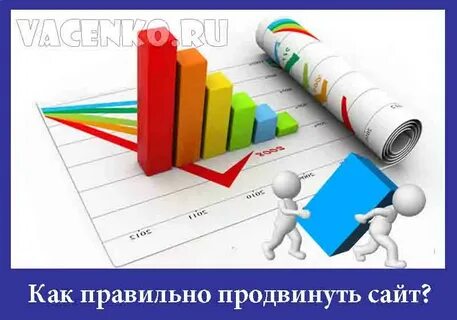 Продвиньте как пишется
