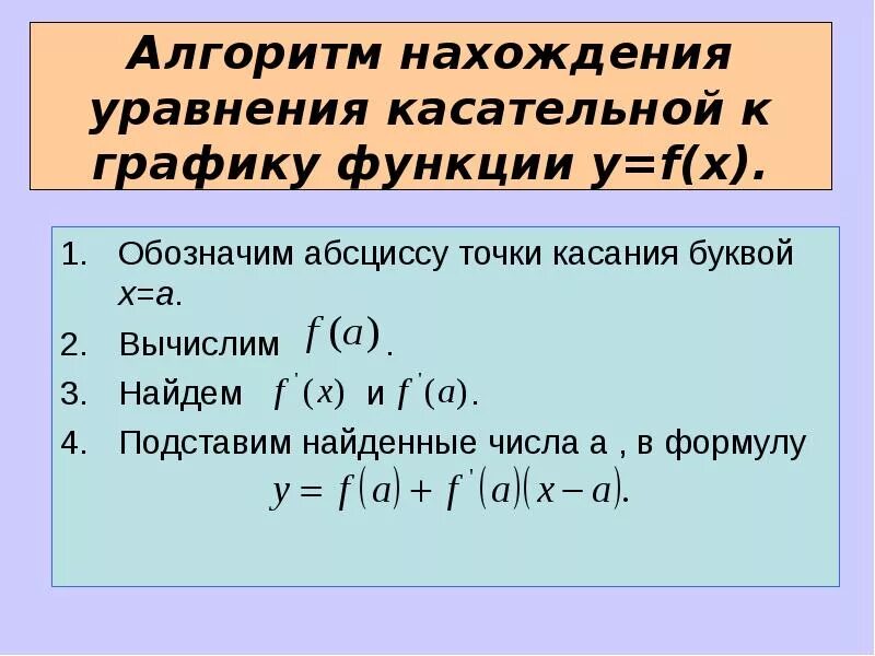 Производная функции алгоритм. Алгоритм нахождения уравнения касательной. Алгоритм нахождения уравнения касательной к графику функции. Уравнение касательной алгоритм составления уравнения касательной. Формулы составления касательной к графику функции.