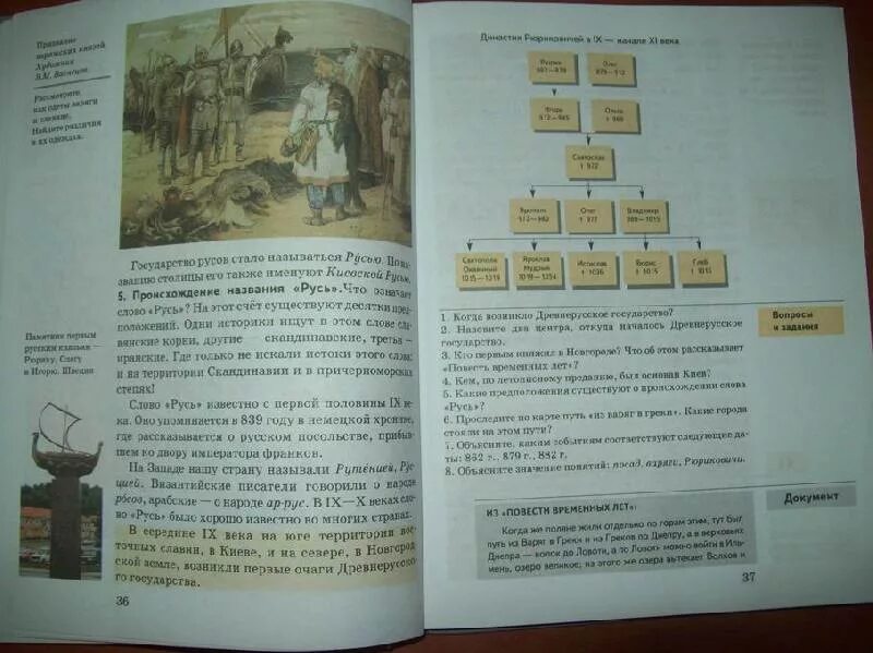 6 класс учебник 1 параграф слушать. Учебник по истории 6 класс. Учебник древней Руси 6 класс. Книга по истории 6 класс. История России 6 класс учебник.