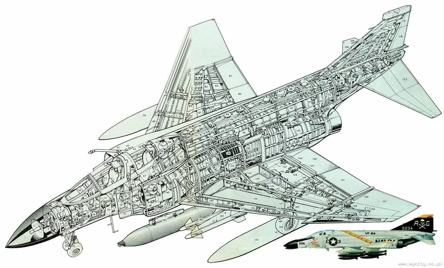 Как сделать f4