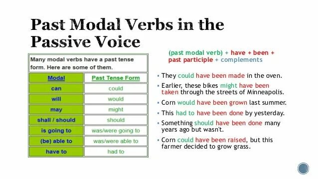 Modal passive voice. Modal verbs Passive. Passive with modal verbs. Passive modals. Past Passive modals.