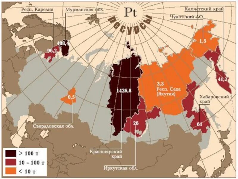 Месторождения платины в России на карте. Палладий месторождения в России карта. Основные месторождения золота в России на карте.