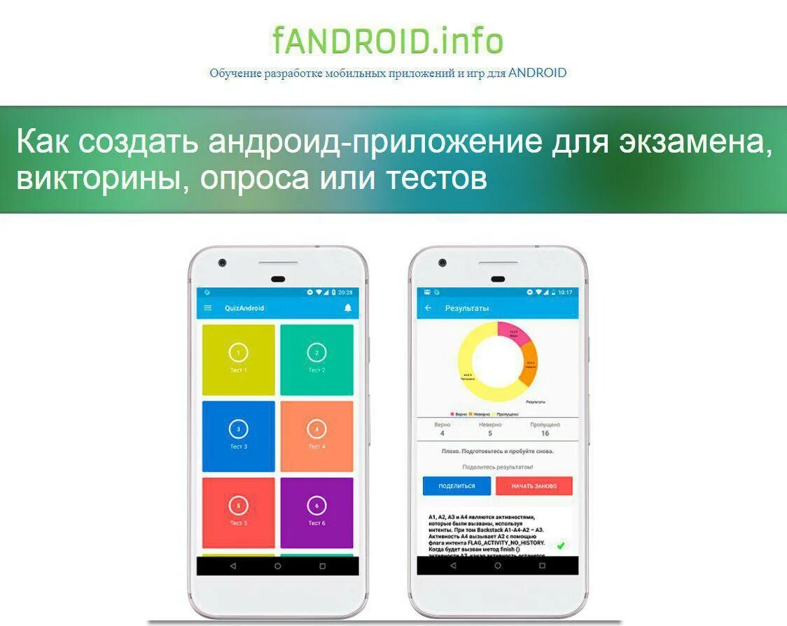 Как сделать приложение из сайта на андроид. Тестирование мобильных приложений. Приложения для андроид. Тестирование андроид приложений. Как создать приложение.