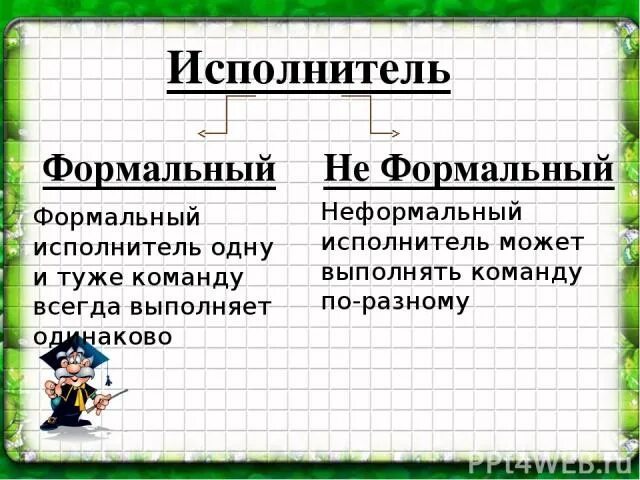 Формальный. Формальные и неформальные исполнители. Формальный исполнитель это в информатике. Примеры формальных и неформальных исполнителей. Типы исполнителя формальный и неформальный.