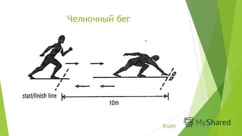 Челночный бег выполнение. Методика челночного бега 3х10. челночный бег 3х10 техника выполнения. схема выполнения челночного бега. описание техники челночного бега 3х10 метров.