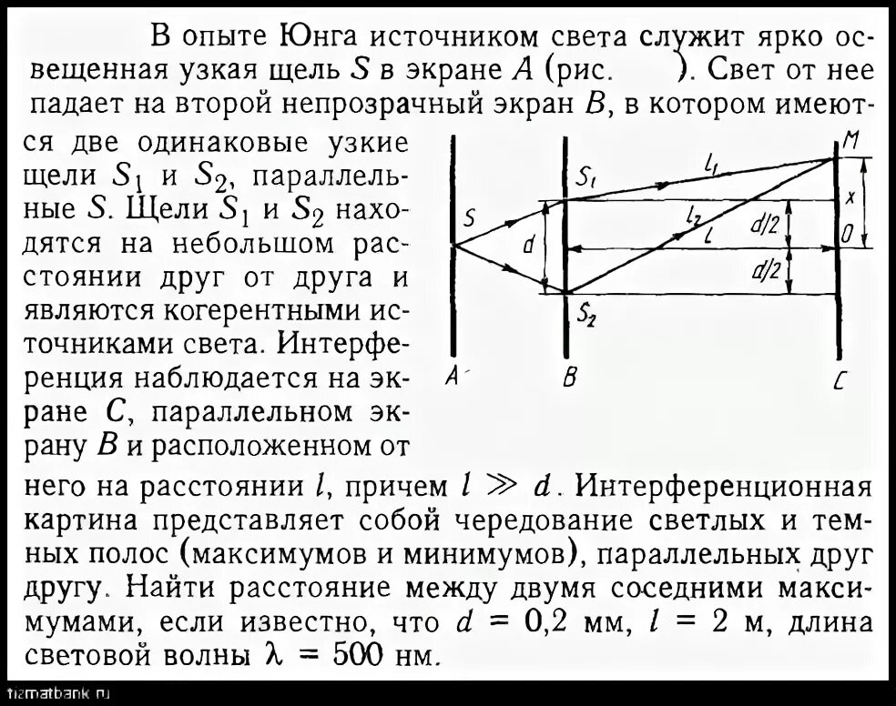 Ширина интерференционной полосы в опыте юнга