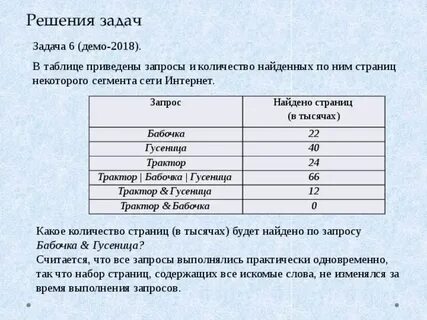 Персональный компьютер количество найденных страниц