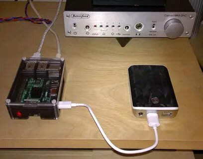 Pi file