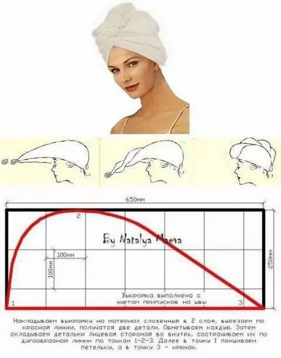 Как сшить женскую