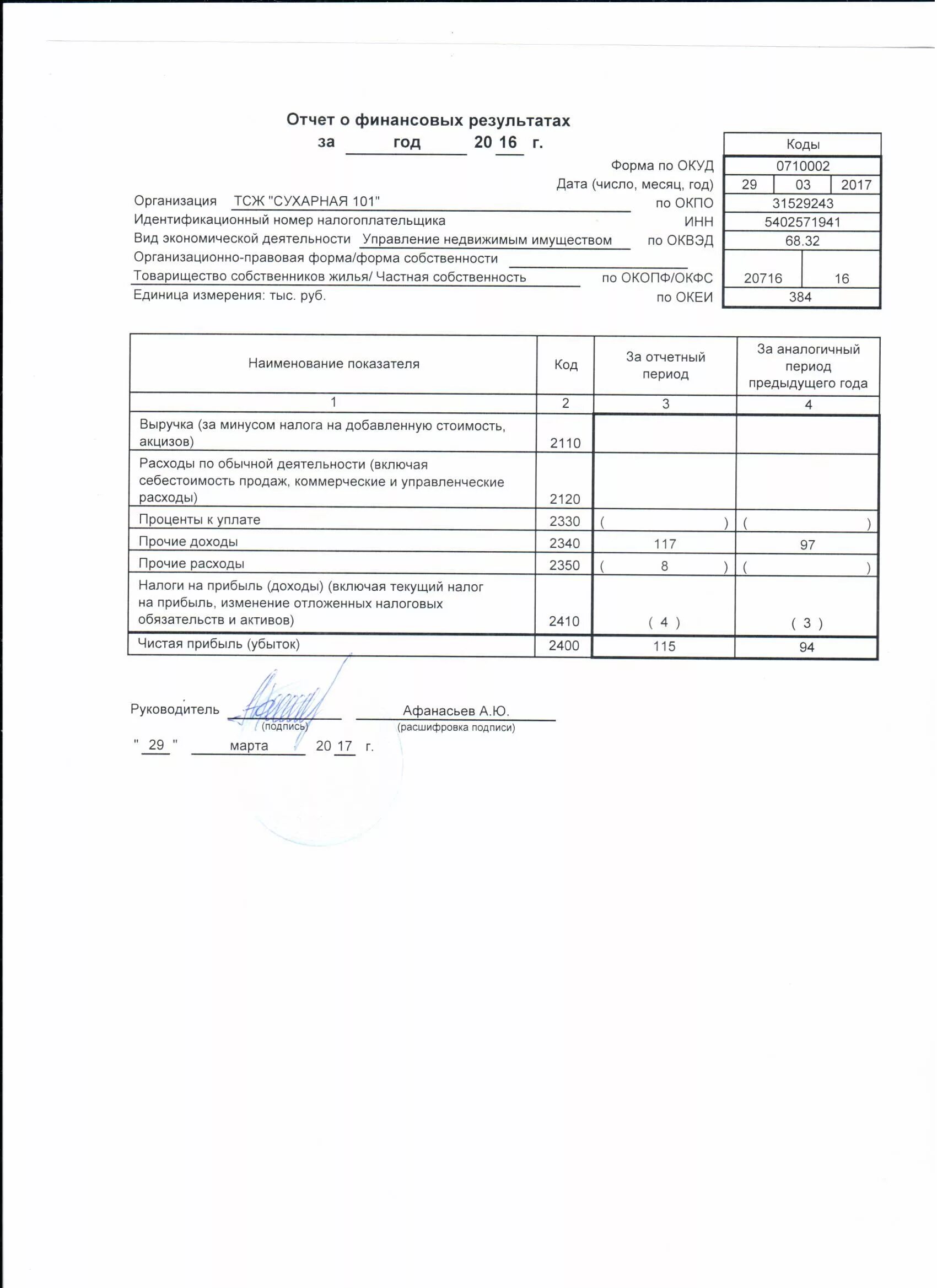 2330 отчет о финансовых результатах. Отчет «о финансовых результатах деятельности предприятия» (форма 2). Отчет о финансовых результатах образец заполнения. Отчет о финансовых результатах коды 0710002. Отчет о финансовых результатах 2023.