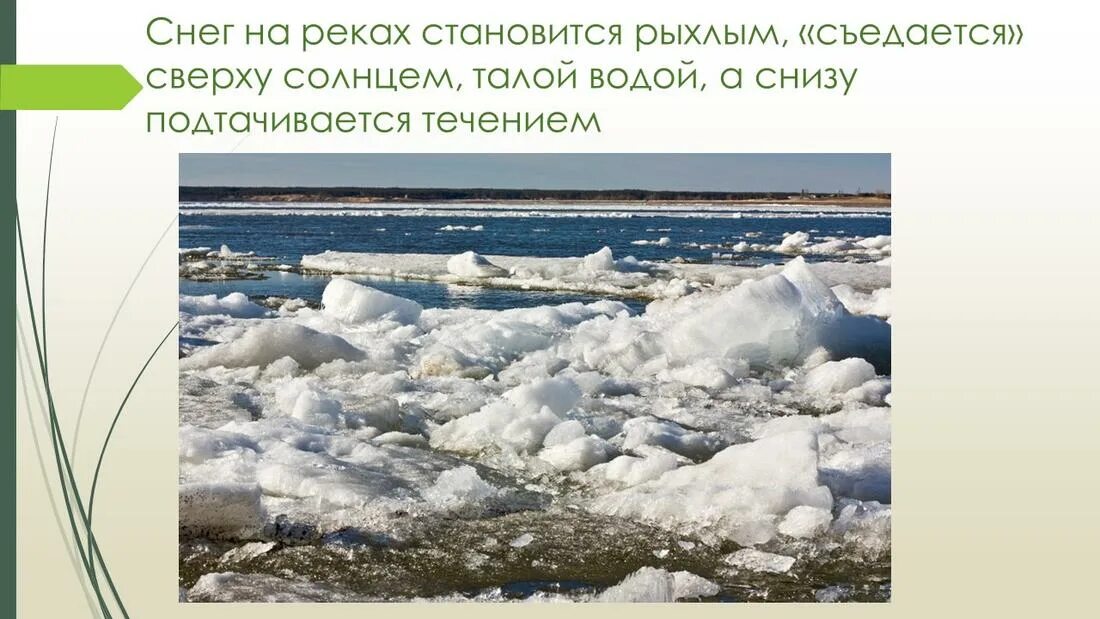 река покрытая льдом. рек стала. рек стала. участок у реки. река медведица саратовская область.