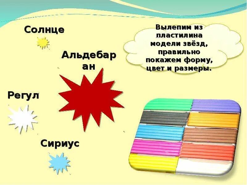 Звезды Альдебаран регул солнце Сириус. Вылепить из пластилина модели модели звезд. Мадлизвездизпластилина. Модели звезд Альдебаран регул солнце Сириус из пластилина.