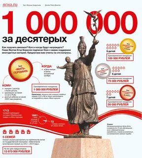 Мама рубль