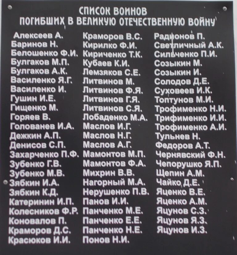 Списки погибших в холе