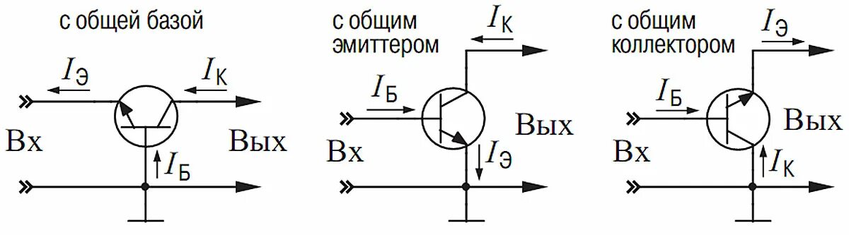 Почему база транзистора