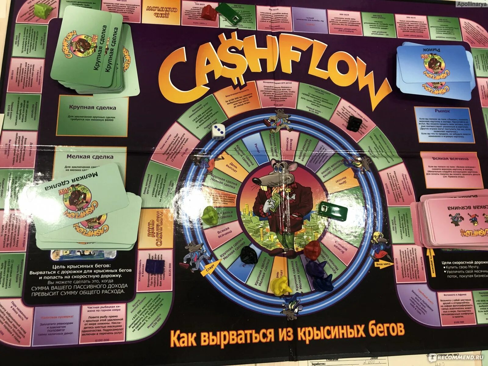 Cashflow 101. Настольная игра денежный поток. Кэшфлоу настольная игра. Бланки для Cashflow. Денежный поток отзывы