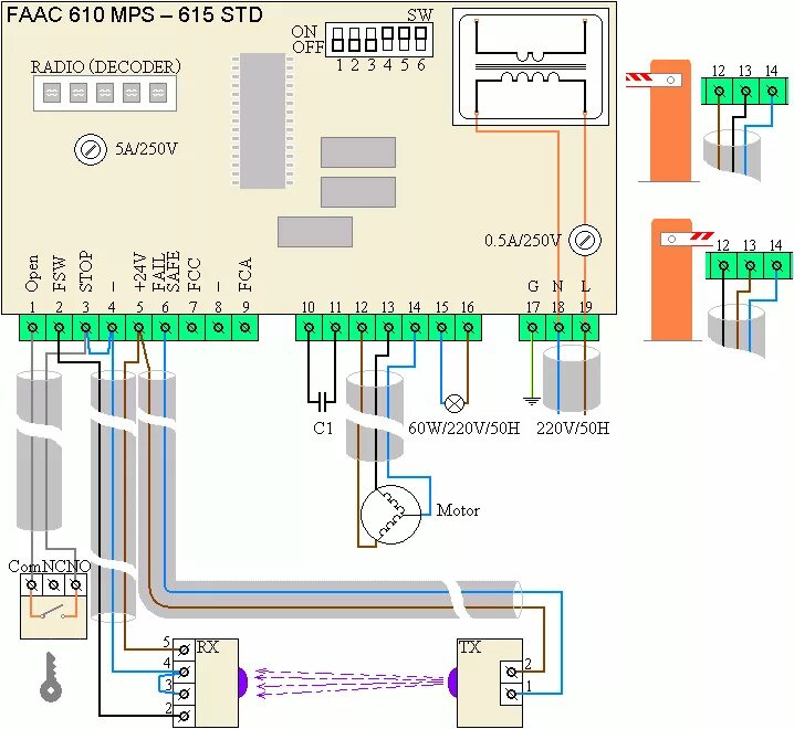 Плата PCB-SL - ДорХан - Нижний Новгород