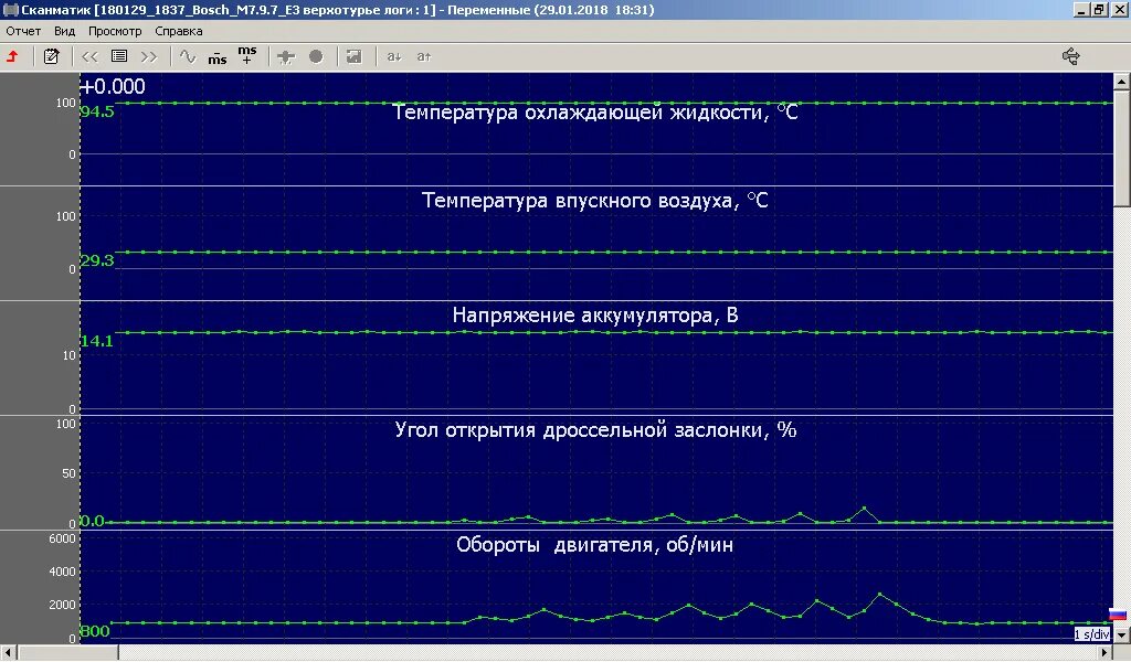 какой массовый расход воздуха на приоре. какой массовый расход воздуха на приоре. массовый расход воздуха приора норма. массовый расход воздуха на холостом ходу ваз 2114. какой массовый расход воздуха на приоре.