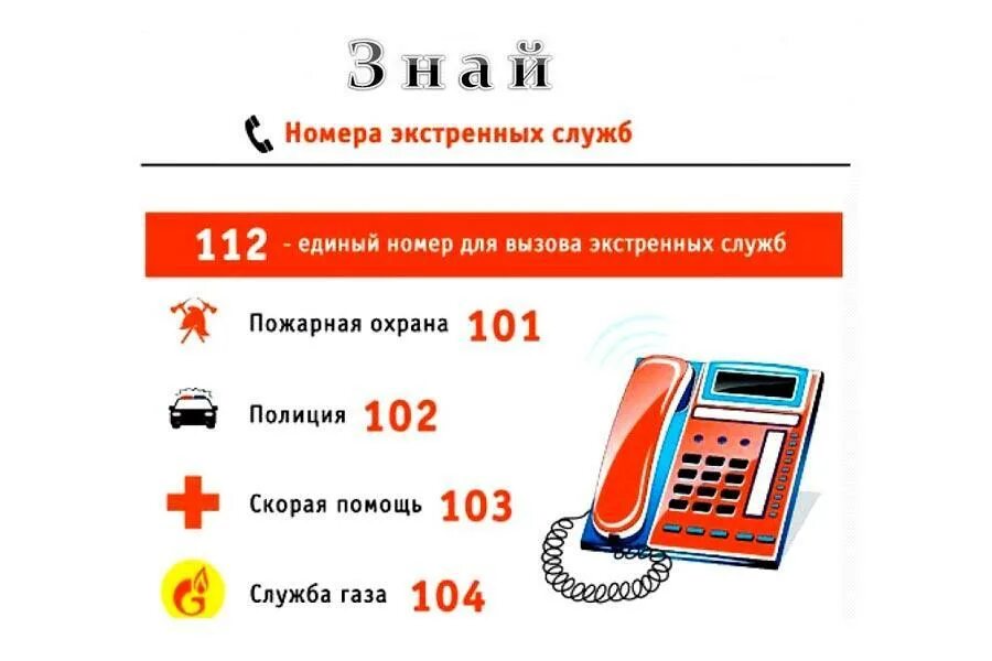 Справочная аптек сотовый номер. Экстренные номера телефонов. телефоны вызова экстренных служб. список телефонов экстренных служб. номера экстренных служб с мобильного.