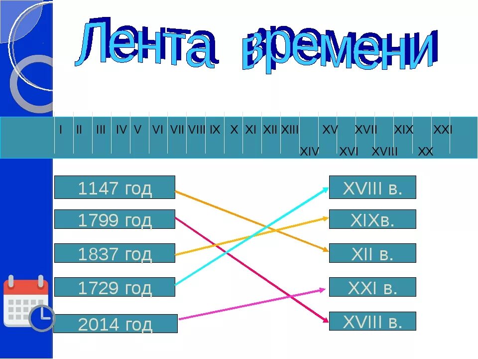 Таблица веков. Таблица веков и годов. Века и года. Века и года таблица.